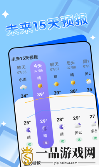 轻阅天气app最新版v1.0.0 